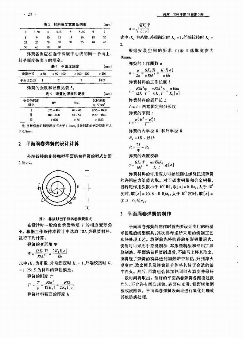 平面涡卷弹簧应用