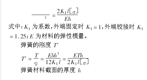 涡卷发条